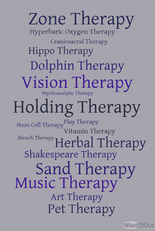 autism therapies wordle