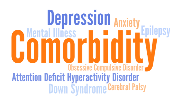 dsm 5 asd comorbidity